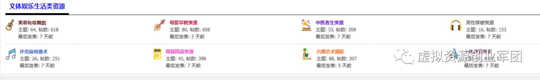 博客论坛系统_论坛博客有哪些_网赚项目免费平台论坛博客 博客论坛系统_论坛博客有哪些_网赚项目免费平台论坛博客