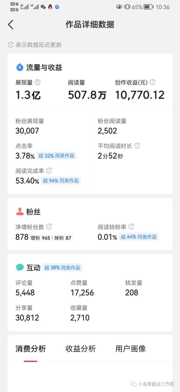 有什么网赚好项目_网赚项目团购_有什么好做的网赚项目 有什么网赚好项目_网赚项目团购_有什么好做的网赚项目