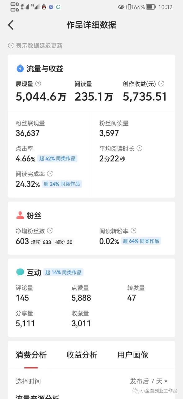 有什么好做的网赚项目_有什么网赚好项目_网赚项目团购 有什么好做的网赚项目_有什么网赚好项目_网赚项目团购