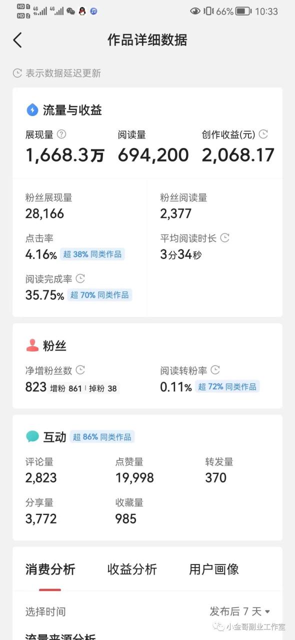有什么好做的网赚项目_有什么网赚好项目_网赚项目团购 有什么好做的网赚项目_有什么网赚好项目_网赚项目团购