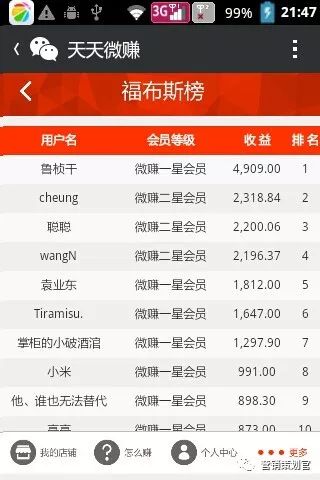 网赚十大项目排行榜-赚钱APP排行榜前十名：每一款都可以日赚百元