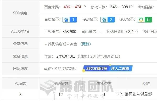 博客网站seo_网赚站长项目博客_网站博客模板 博客网站seo_网赚站长项目博客_网站博客模板