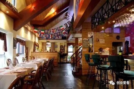 前景创业网_最有发展前景的网赚项目_有前景行业 前景创业网_最有发展前景的网赚项目_有前景行业