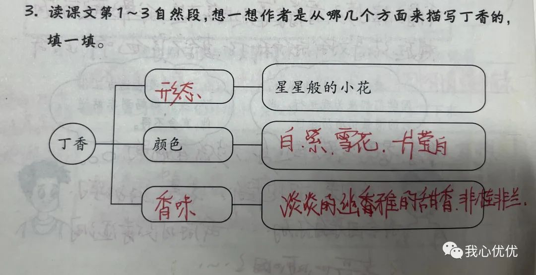 拼音改正_拼音改写_涂改的拼音 拼音改正_拼音改写_涂改的拼音